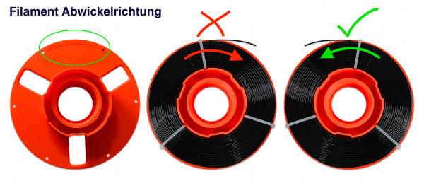 Refill-richtig-einlegen
